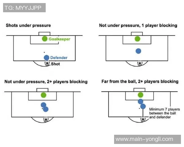 足球场禁区的战术解析与进攻防守策略探讨 足球场禁区的战术解析与进攻防守策略探讨