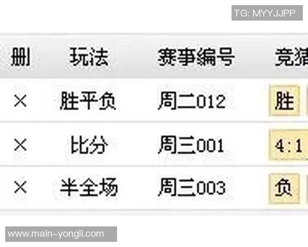 足球混合过关计算器助你轻松掌握投注技巧与胜率分析方法 足球混合过关计算器助你轻松掌握投注技巧与胜率分析方法