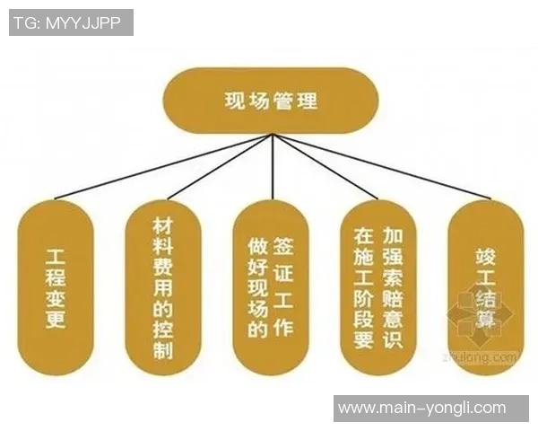 足球场建设的现状与未来发展趋势探讨及其对社区的影响分析 足球场建设的现状与未来发展趋势探讨及其对社区的影响分析